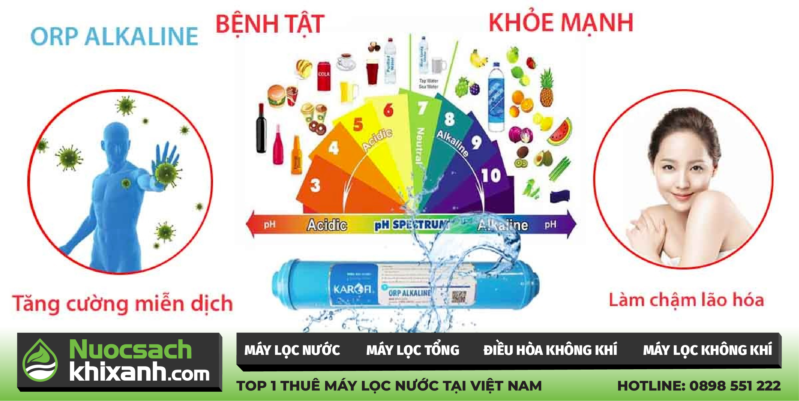 Nước kiềm là gì? Nước kiềm có lợi cho sức khỏe như thế nào?