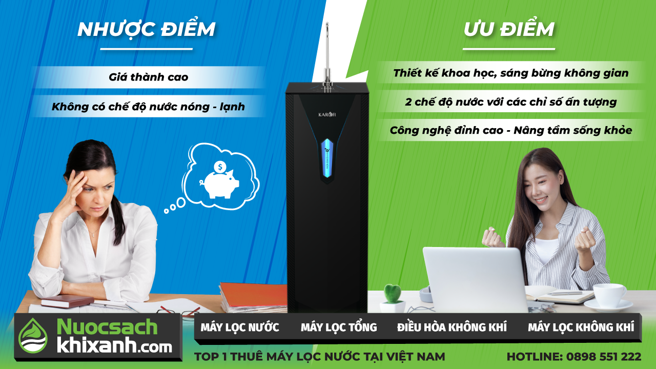 Review model máy lọc nước Kiềm Karofi KAE S65 có gì tốt?