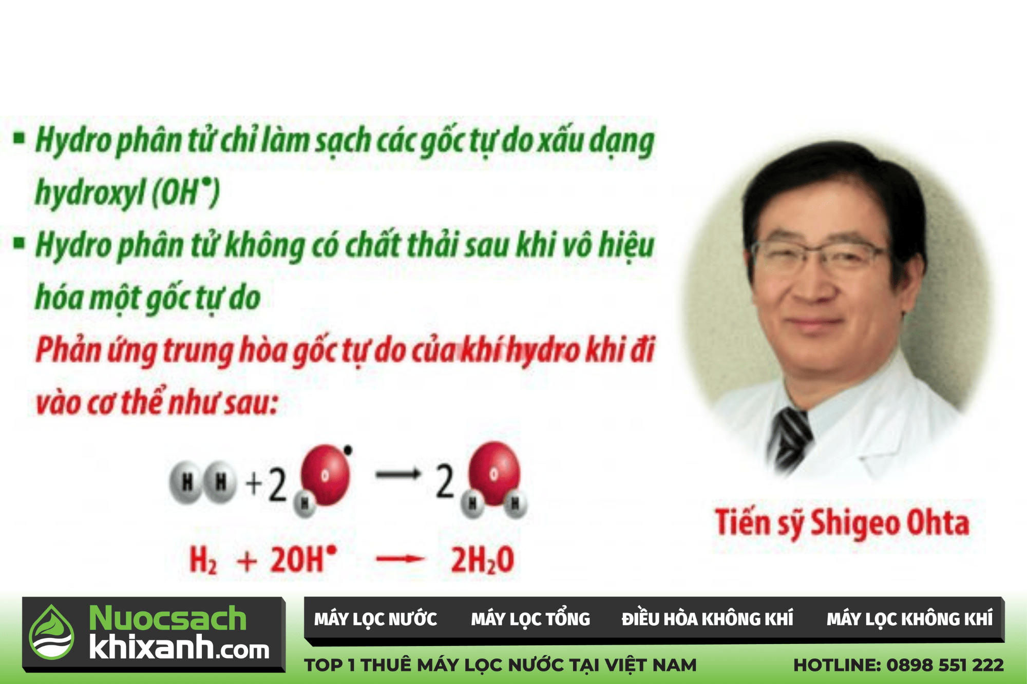 Hiệu quả của phân tử Hydro đã được kiểm chứng khoa học