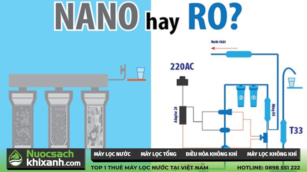 Những kinh nghiệm mua máy lọc nước bạn nên biết