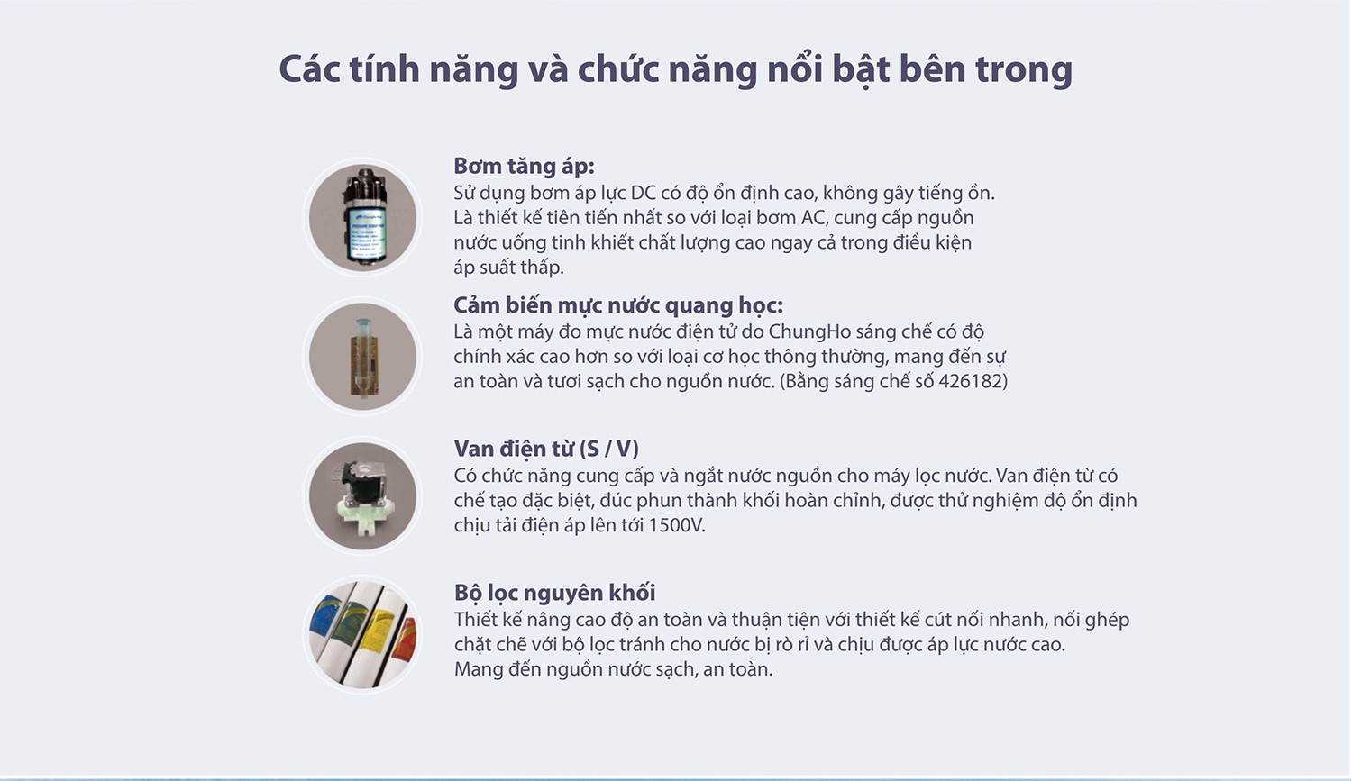 Máy Lọc Nước ChungHo IGUASSU DIGITAL